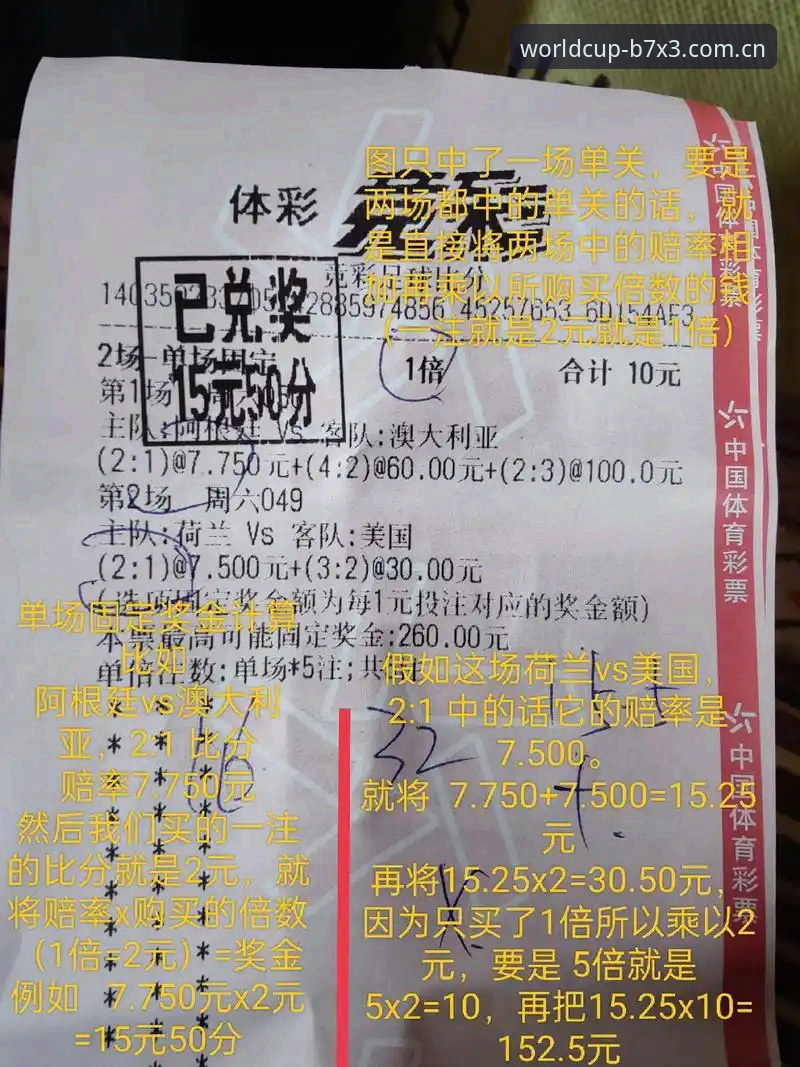 世界杯竞彩推荐常见问题 世界杯买球官网使用指南:新手如何避开竞彩推荐的5个常见问题